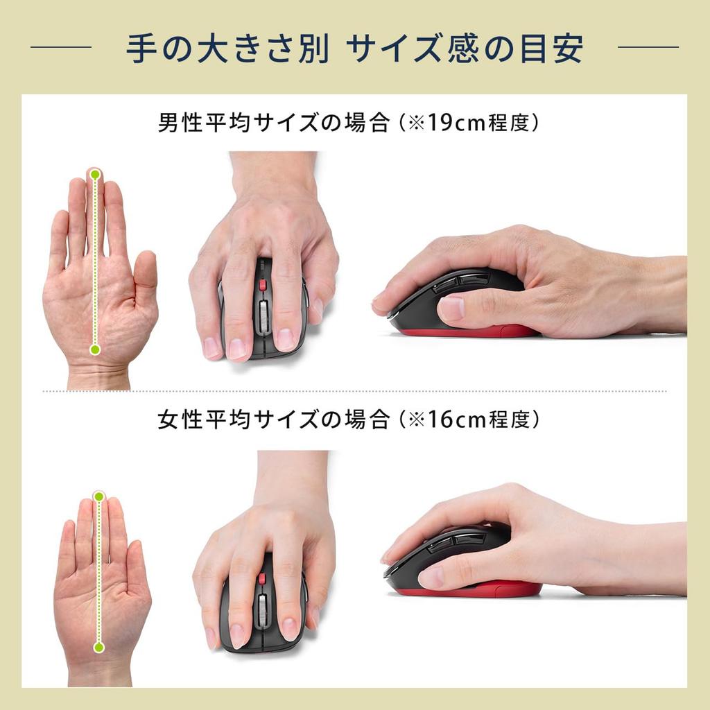 Sanwa Direct Wireless Mouse, USB-A, Quiet, Compact, 5 Buttons [BackForward Buttons], Blue LED, Red, 400-MAW159BKR