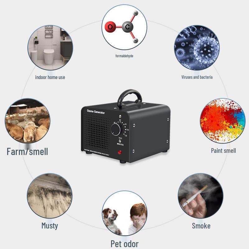 UK Ozone Generator Air Purifier for Odor Removal and Disinfection In Bathrooms and New Homes