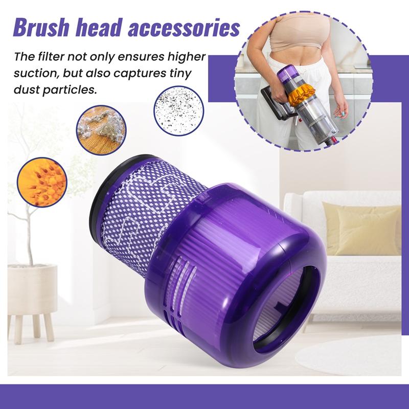 T80C! For Dyson V11 V15 SV14 Absolute Animal Detect Extra Pro Torque Drive Vacuum Cleaner Replacement Filters
