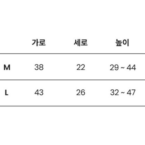 Rikarika dog carrying cushion bag, Korean pet shampoo