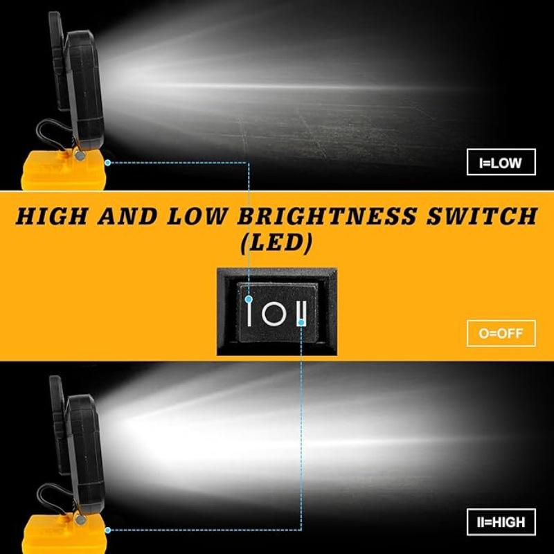 5-inch Outdoor Work Light - 20V Lithium Battery Camping Light Compatible with DeWalt Repair Tools