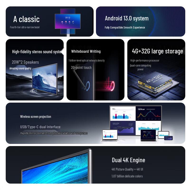 Horion E Series Interactive Flat Panel Display (CN version)