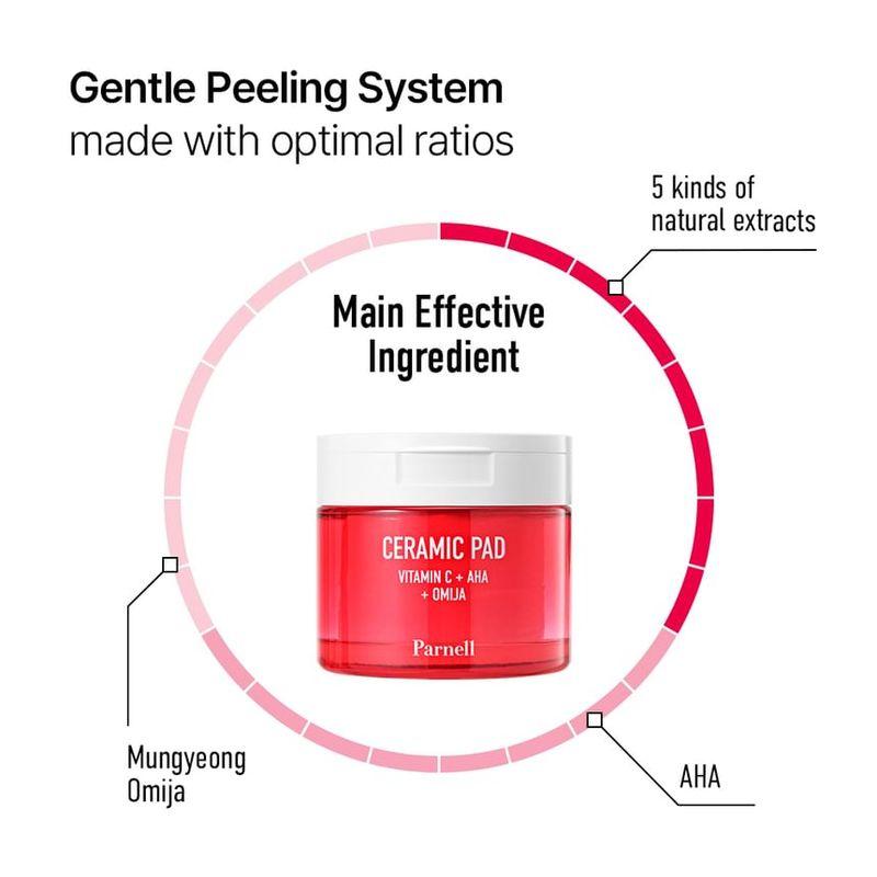 Parnell - Ceramic Pad