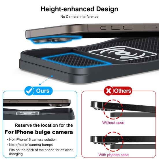 Intelligent Wireless Car Charger Pad Overheat Protection Universal Compatibility 20W Fast Phone Cordless Charging Mat
