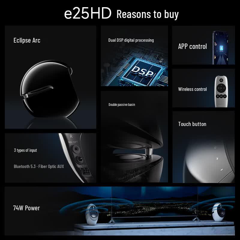 Edifier E25HD Desktop Bluetooth HIFI Speaker (CN Version)