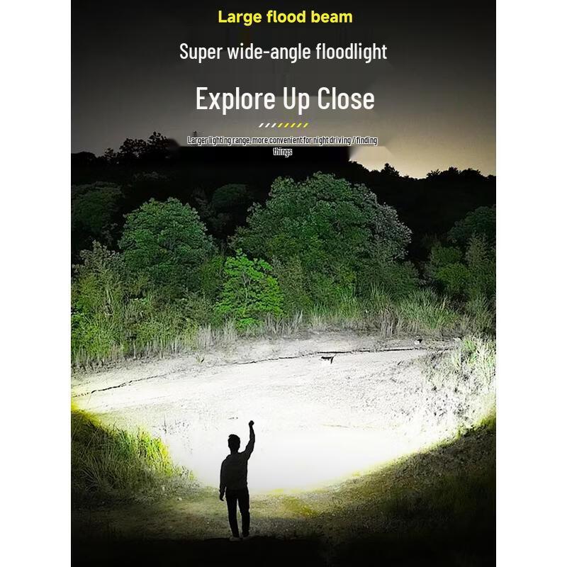 HANDUNYOU High-Lumen Rechargeable Flashlight