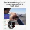 Micro-physical Examination AMOLED Smart Watch Men ECG Blood Compositoin Health Monitoring Bluetooth Call Women Sports Smartwatch