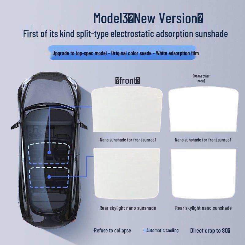 Tesla Model Y & 3 Sunroof Suede Sunshade: Electrostatic Adsorption Sun Protection & Heat Insulation