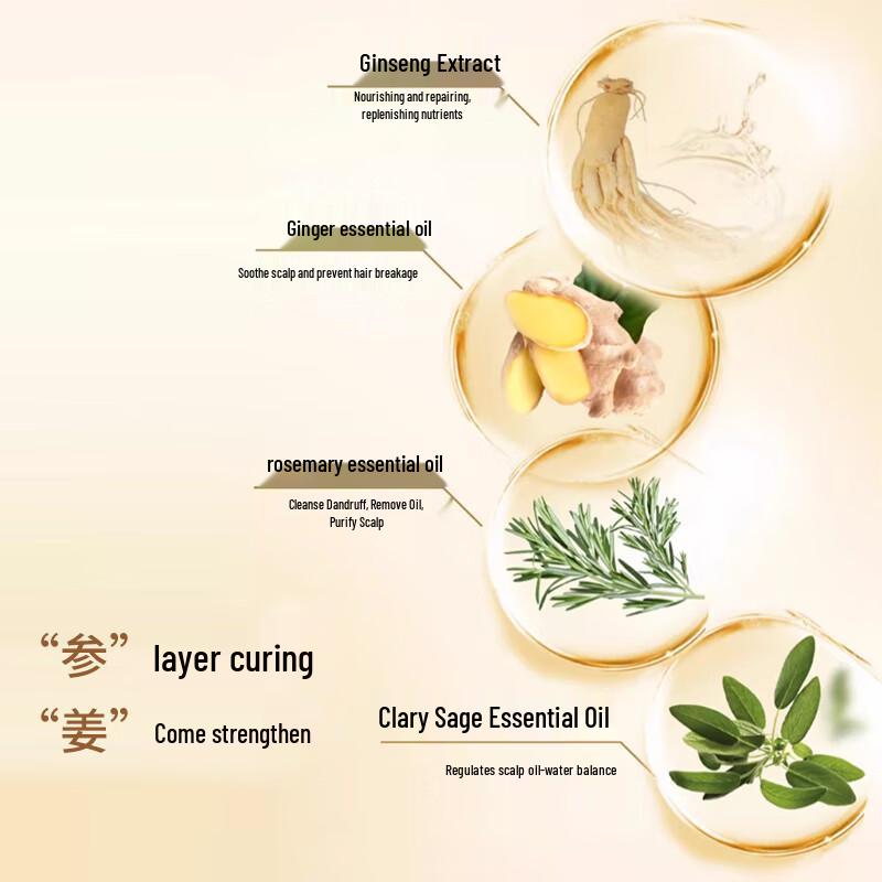 SLEK PRO Ginseng Ginger Strengthening Anti-Breakage Shampoo 500ml