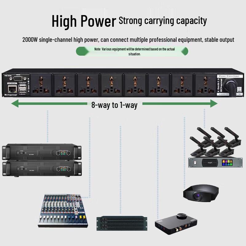 HuiDu MX-7 Professional 8-Channel Power Sequencer (CN version)