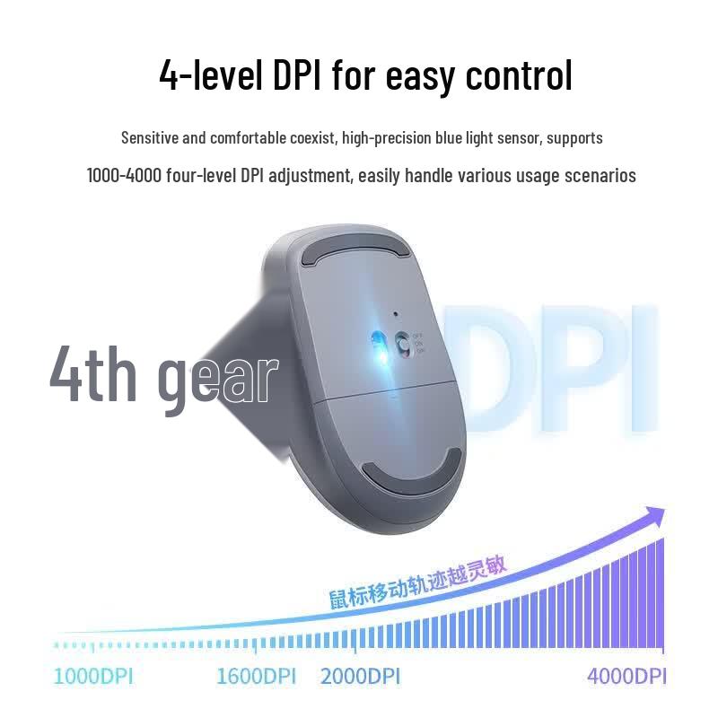 Ugreen Dual Mode Wireless Bluetooth Ergonomic Mouse