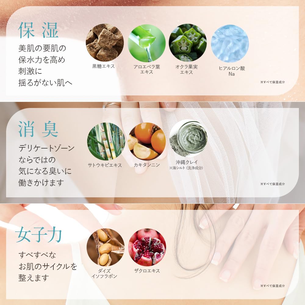 ULRUB White Lily Body 460g for Dark Sensitive and Odor Relieves Dead Upper and Exfoliates and CICA and Vitamin C A Popular Gift for and Other Special