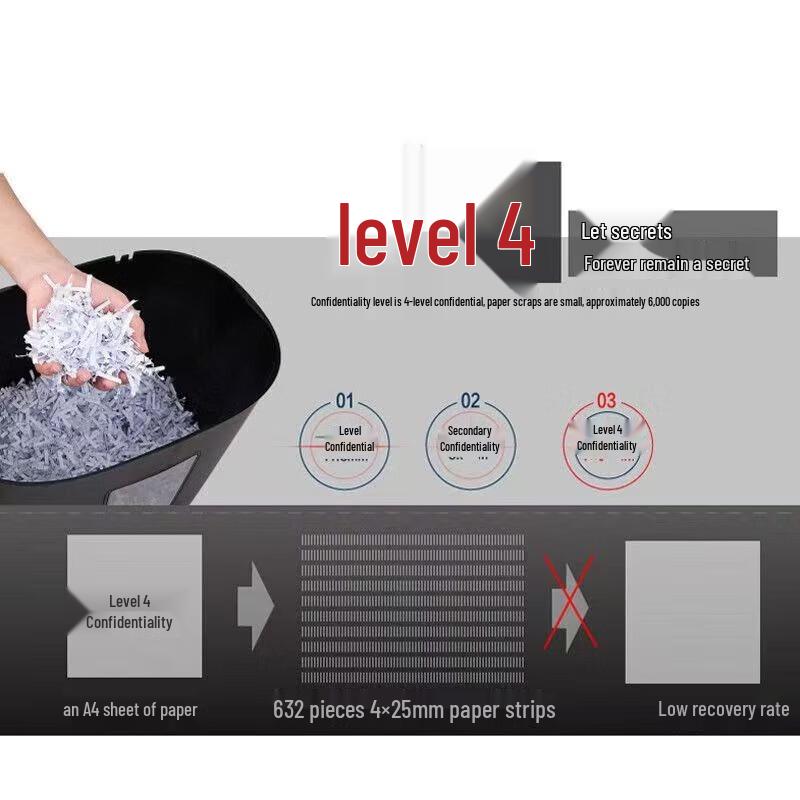 Deli Mini Desktop Paper Shredder, Level 4 Security CN Plug (adapter Included)