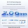 Ruijie Wi-Fi 6 Enterprise Business Wireless Access Point Kit (CN version)