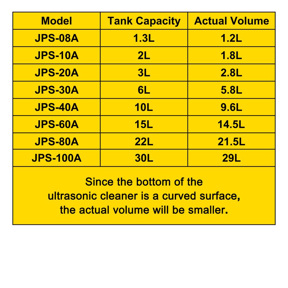 15L Ultraschallreiniger mit Timer Heizgerät Digitaler Sonic Cleaner