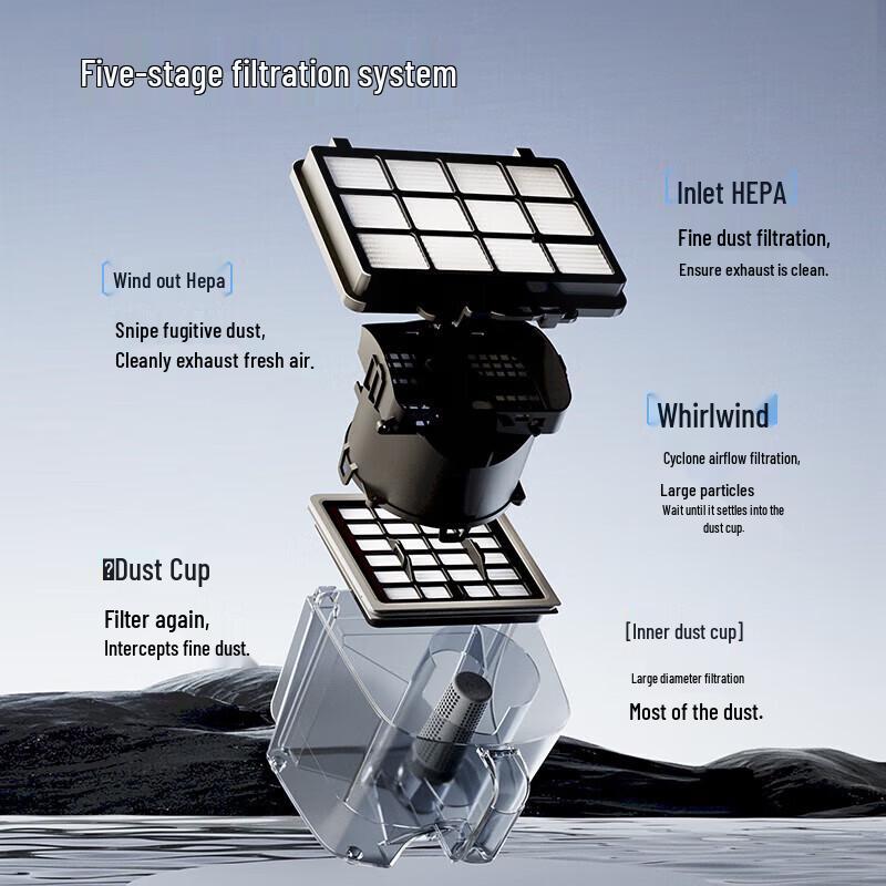 Supor Household Horizontal Vacuum Cleaner