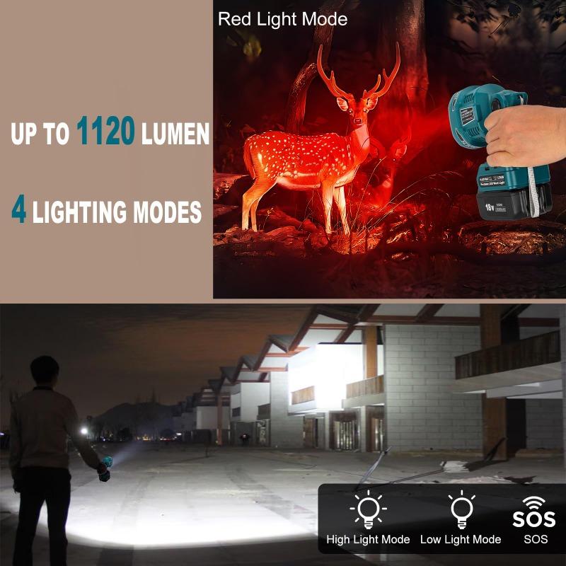 Wireless LED Work Light 1120 Lumens Outdoor Spotlight Flashlight for Makita 18V Lithium Batteries Portable Emergency Lighting
