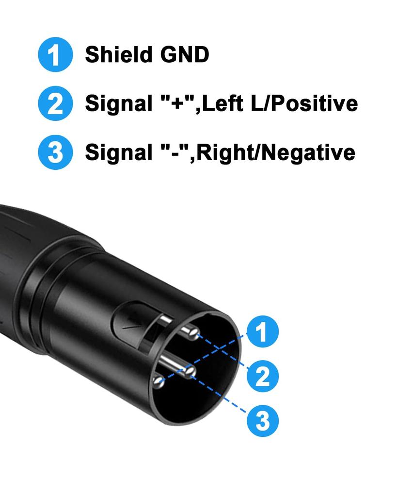 Poyiccot XLR Cable Short DMX, XLR 3-pin Male to RJ45 Female Adapter Conversion Cable, CAT5 Extension for DMX-CON Controller Series, 30cm