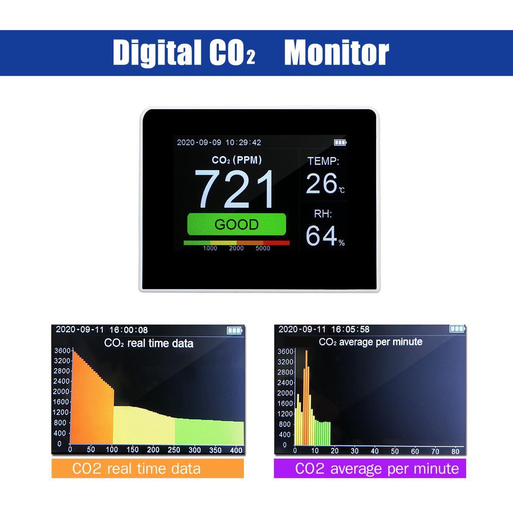Stolní CO2/RH/Tepl. Multifunkční detektor kvality vzduchu 3 v 1 Monitor teploty a vlhkosti
