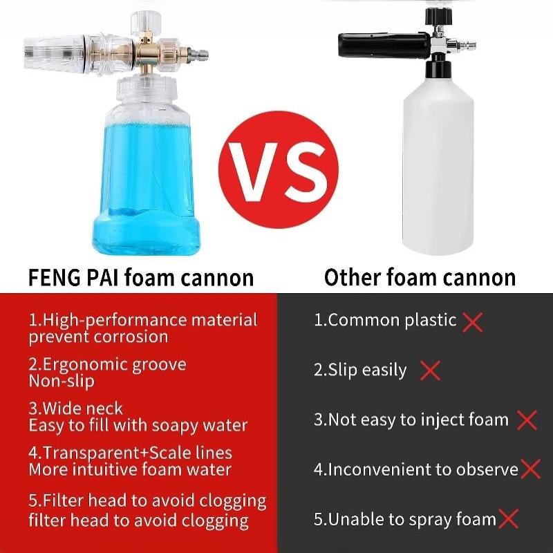 Foam Cannon For Pressure Washer, Foam Cannon With 1/4 Inch Quick Connector, Soap Dispenser Forwashing With Adjustable Thick Foam