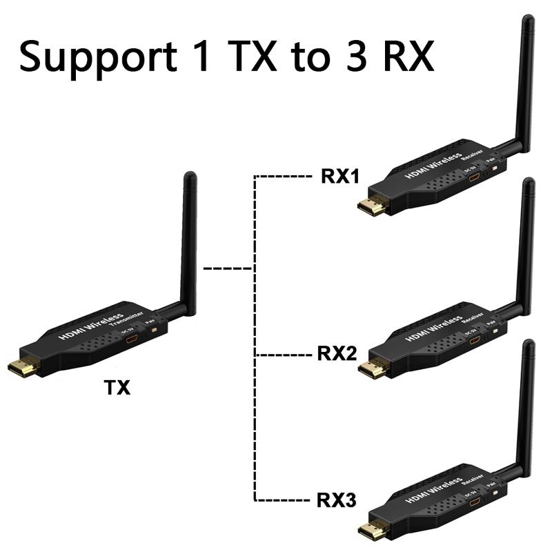 Wireless for HDTV 50M Transmitter Receiver Plastic Material 1 Tx to 4 Rx for Camera PC to TV Proje 1080P