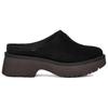 UGG Pantofole da donna a punta chiusa Nere 1152731-BLK