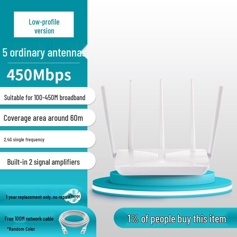 5G Dual-Band Gigabit WiFi Router - High-Speed, Whole-Home Coverage for Students and Small to Medium Apartments