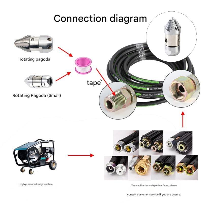 Highly-Pressure Rotary Sewer Jetting Nozzle G3/8 Thread 15L-70l/Mins Flow Option for High Efficiency Drain Cleaning