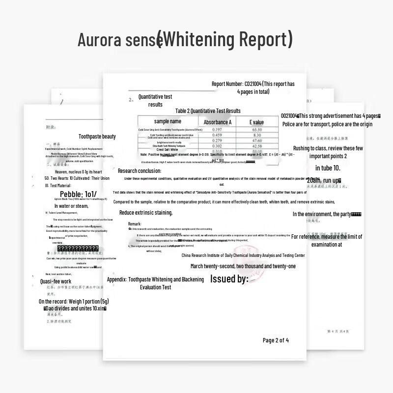Ling Sensodyne Aurora Sensitive Whitening Pump Toothpaste