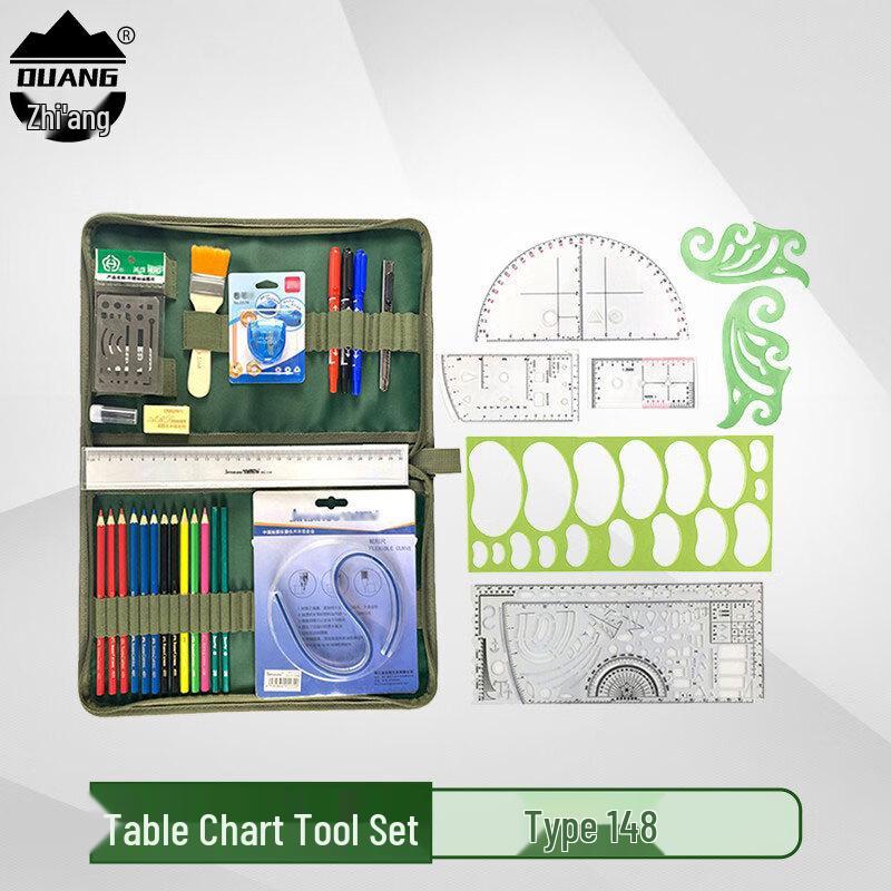 Tactical Surveying  Mapping Tool Set