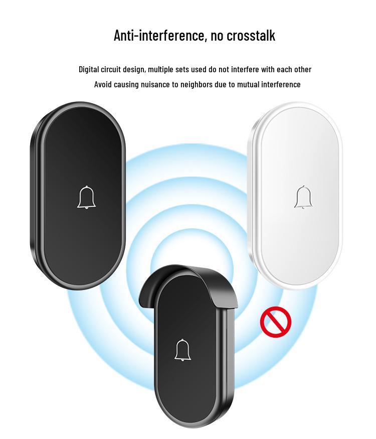 Smart Wireless Doorbell with Long-Range Remote Control and Elderly Call Button, Three-to-One with US/EU/UK Plug Options