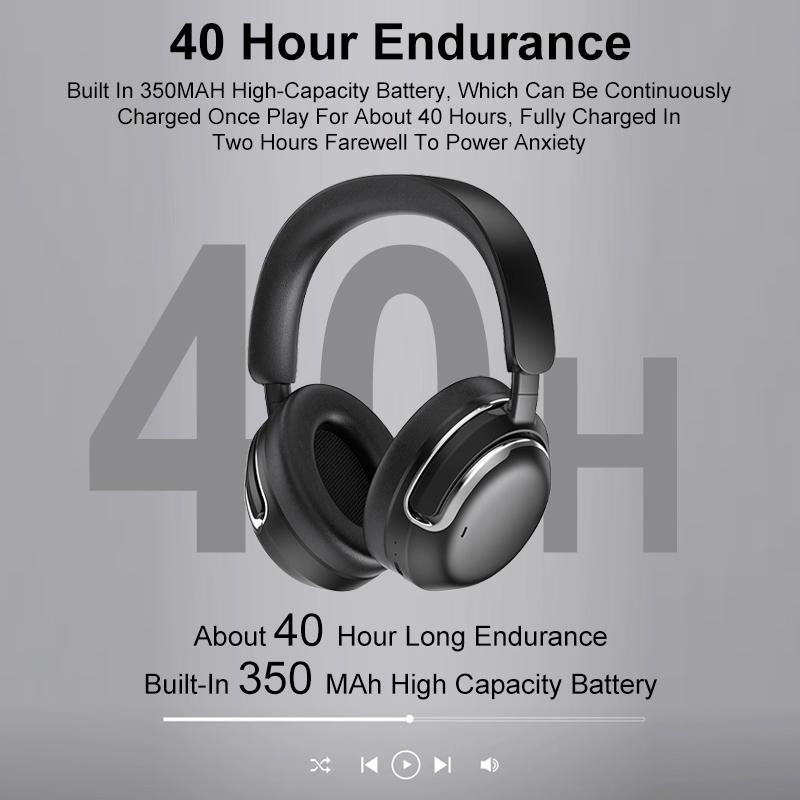 ANC Wireless Headset Bluetooth 5.4 Headphone 25dB Deep Noise Canceling Hi-Fi Audio Earphone Over Ear Adjustable Zero Pressure Head Wrap Earmuffs