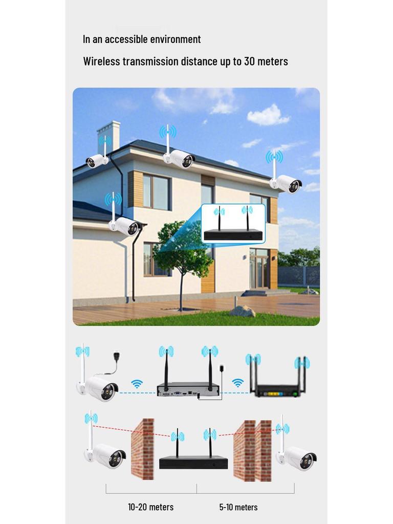 5MP Wireless NVR Kit: 4/8-Channel Surveillance System with Mobile Remote View