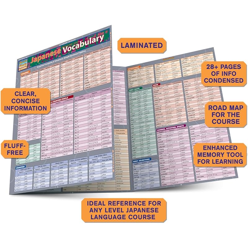Japanese Vocabulary Laminated Reference Guide (QuickStudy Academic)