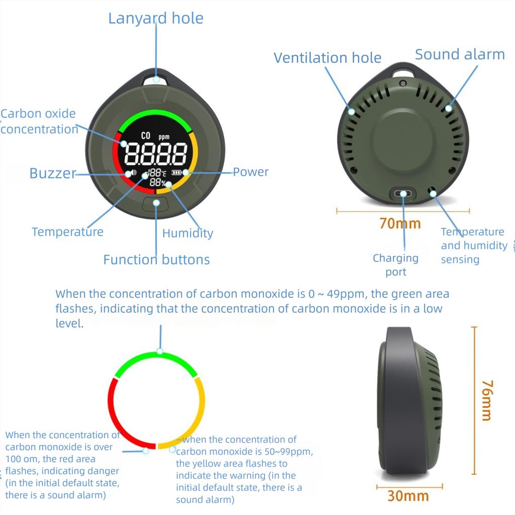 Mini Carbon Monoxide Detector CO CO2 Air Quality Monitor 1000mAh Battery LED Screen USB Type-C Charging for Indoor and Travel Thermometer Buzzer Alarm