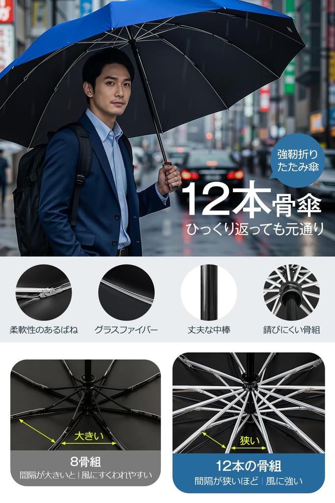 Large Size 12 Folding Automatic Opening and Reverse Teflon Folding Heat UV Rain and Sun Rain and Typhoon Heavy Rain and Day Gift Extra - Ribs