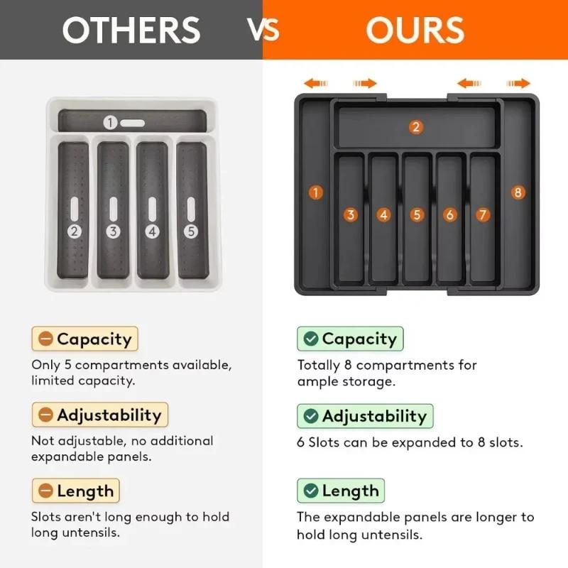 Organizer na sztućce, rozszerzalna tacka na przybory kuchenne, regulowana plastikowa półka na łyżki, widelce, noże