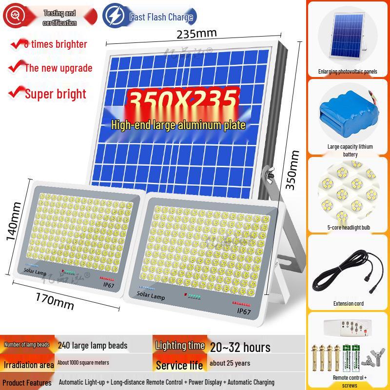 2024 Model: High-Power Solar Courtyard & Indoor Light - Super Bright, One-to-Two Street Light