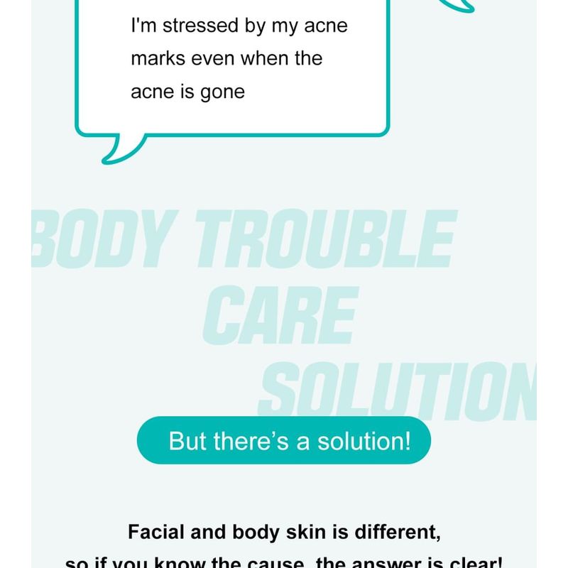 Derma: B - AC Control Body Mist