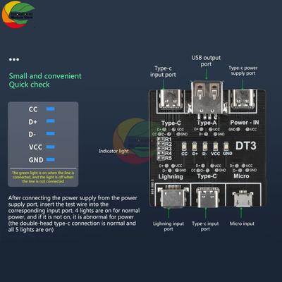 Módulos DIY – Módulos eletrónicos
