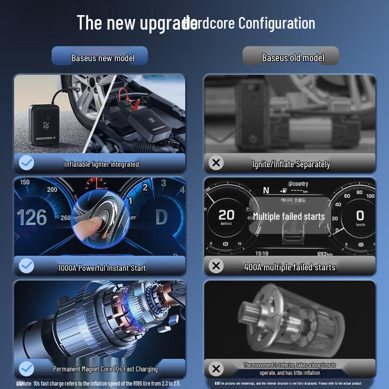 Baseus Multifunctional Car Jump Starter & Air Compressor