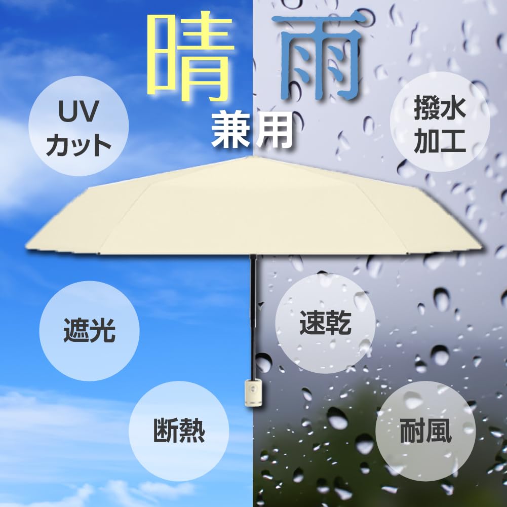 RUBKA Folding Shape Full UV Automatic Suitable for Sun and Rain 3-Second Umbrella, Memory, Lightweight, Blackout, Protection, Open/Close, Foldable,