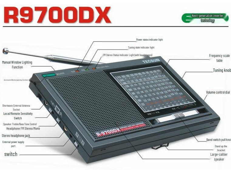 Tecsun R-9700DX High-Performance 12-Band Stereo Radio