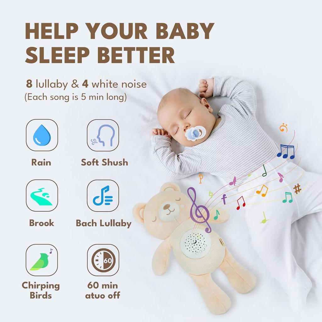 Musical Stuffed Animals with Sound Machine, White Noise Baby Soothers for Sleep, Night Light Shush Lullaby Music Soothing White Noise Toys for White