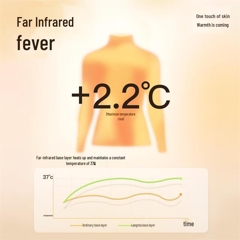 Langsha Women's Slim Fit Long Sleeve Base Layer Top