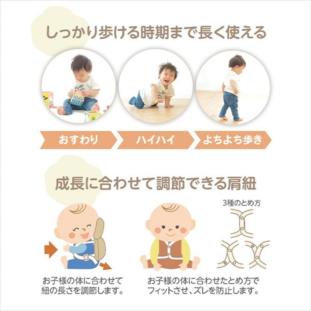 Bernico Baby Head Safety Prevents Head Backpack Head Fall Injury Adjustable Shoulder Safety Baby Shower Seal Ages Months Guard, Cushion, Bumps,