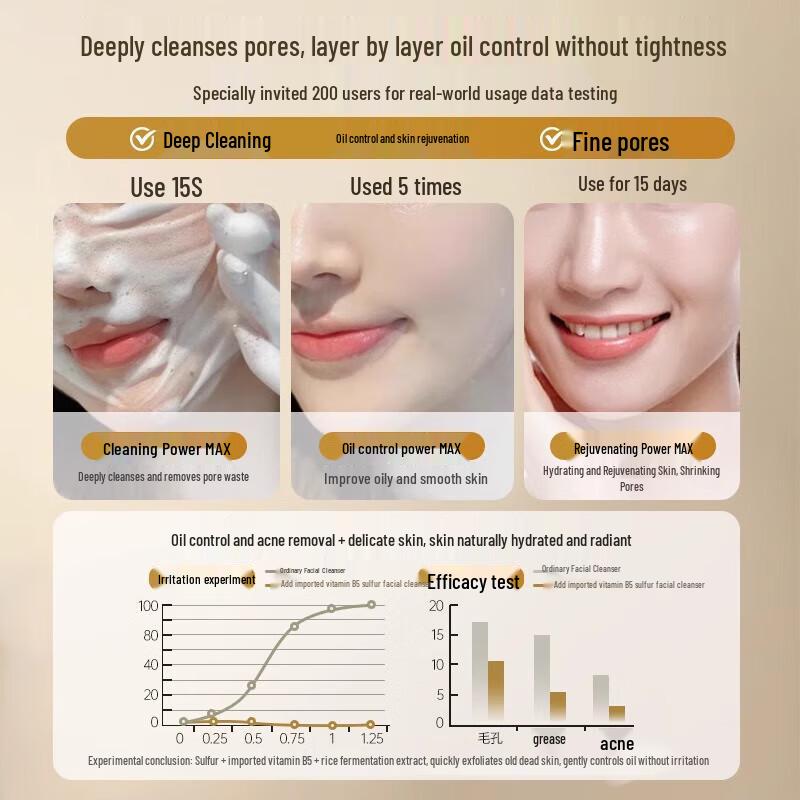 Renhe Jiangxin Sulfur Acne & Oil Control Facial Cleanser