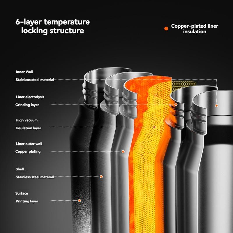 Tazza termica Acciaio Inossidabile Sport all'Aperto Borraccia Tazza termica Ufficio e Casa Mantiene Freddo e Calore Borraccia sottovuoto