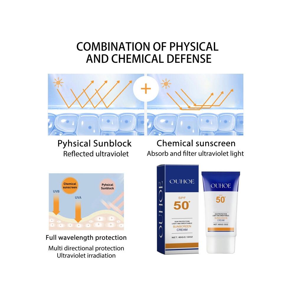 Face Body Whitening Sunscreen Cream SPF50 Refreshing Waterproof UV Protector Concealer Moisturizing Brightening