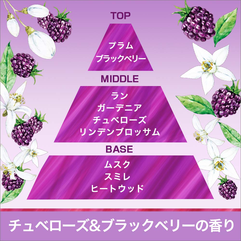 Febreze Car , Clip Type, Easy Clip, Pool Femme Tuberose & Blackberry Scent,